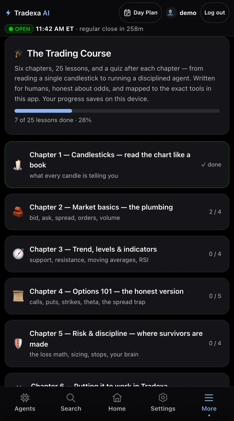 The Trading Course screen with sample progress: six chapters, 25 lessons, 7 of 25 done, and per-chapter progress from Candlesticks to Risk and discipline.